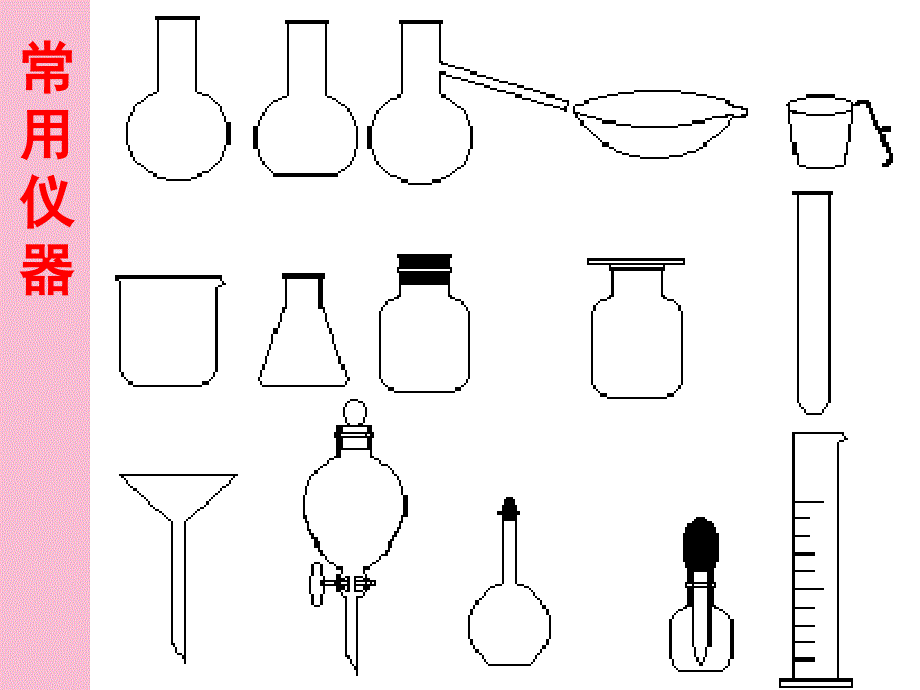 第二讲化学实验常用仪器与中与滴定ppt课件_第3页