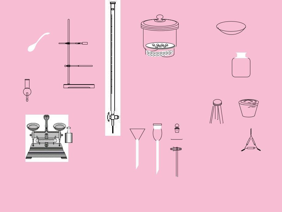 第二讲化学实验常用仪器与中与滴定ppt课件_第4页