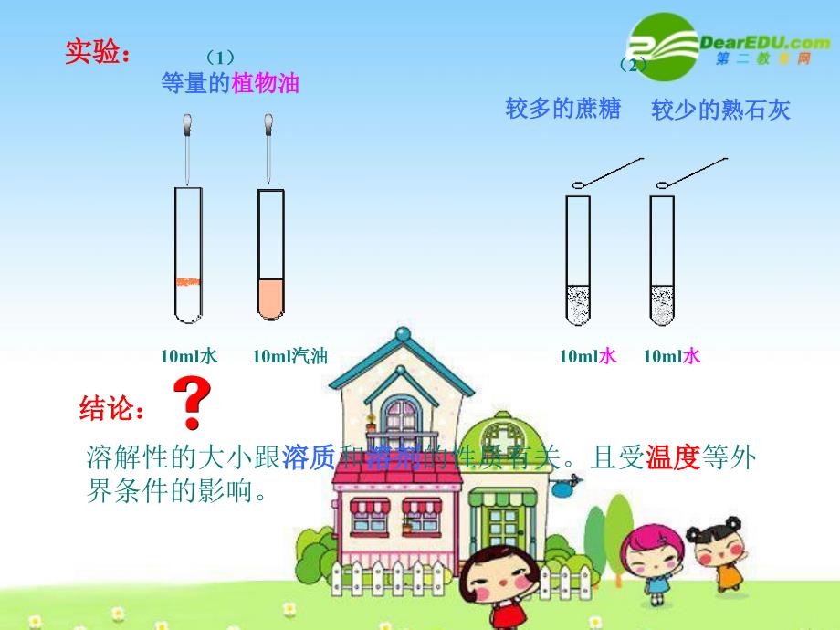 九年级化学下册9.2溶解度课件人教新课标_第3页