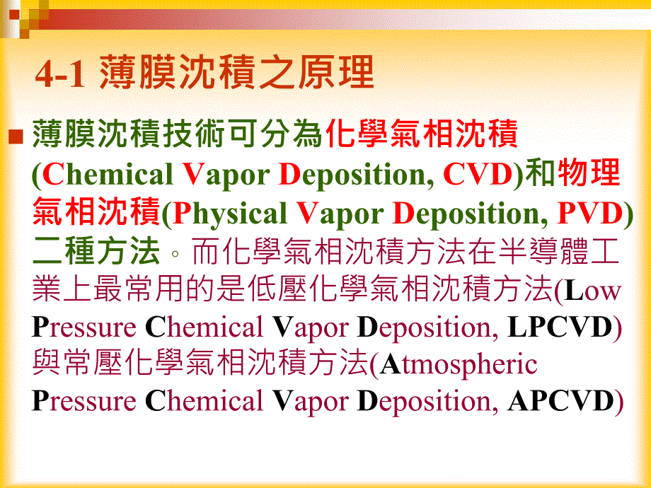 薄膜成长技术_第3页