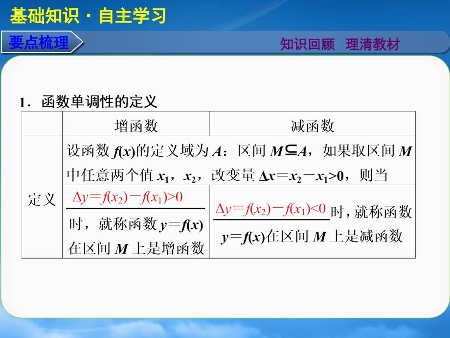 山东省高密市第三中学高三数学 3.4函数的单调性复习课件_第2页