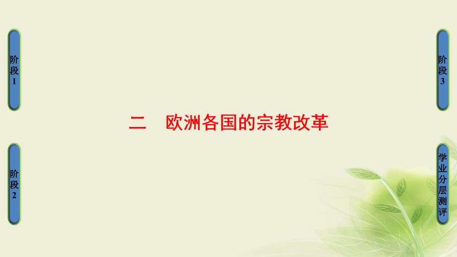 高中历史专题五欧洲宗教改革二欧洲各国的宗教改革课件人民版选修_第1页