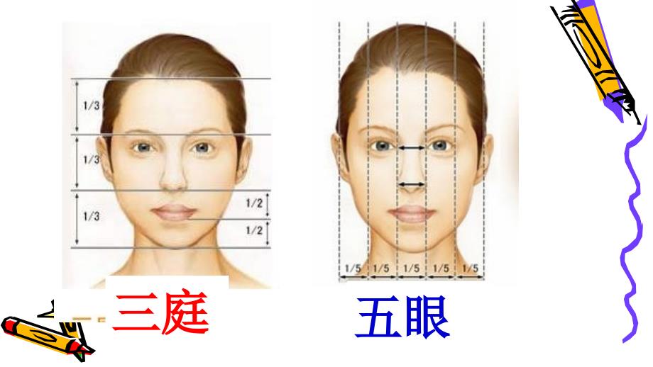 稽有趣的脸3ppt课件_第2页