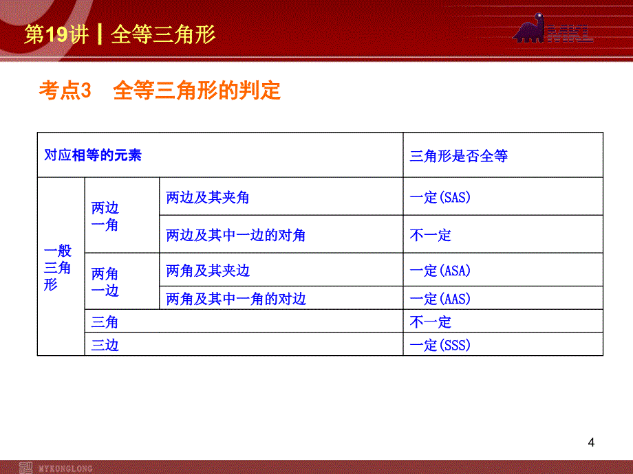 中考数学一轮复习第19讲全等三角形_第4页