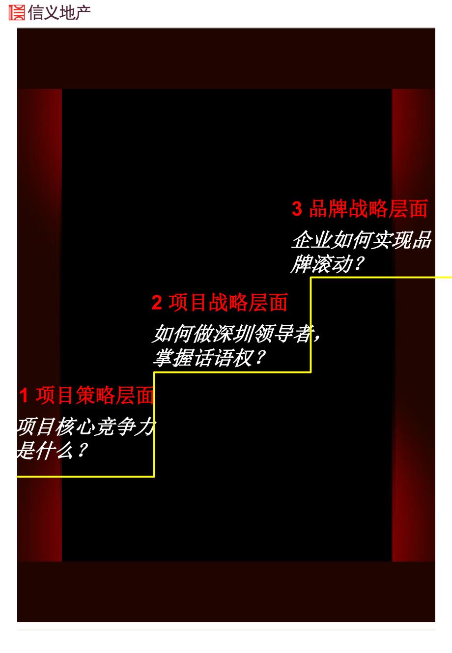 深圳信义地产坂田地块项目前期策划报告终85PPT_第4页