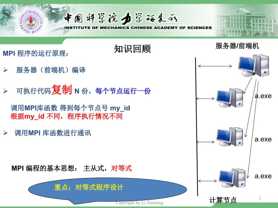 中科院计算流体力学最新讲义CFD1114讲MPI并行程序设计初步2_第2页