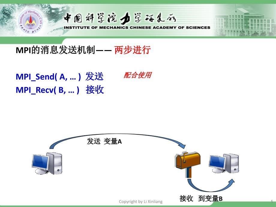 中科院计算流体力学最新讲义CFD1114讲MPI并行程序设计初步2_第5页