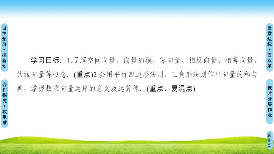 18-19 第3章 3.1 3.1.1　空间向量的线性运算_第2页