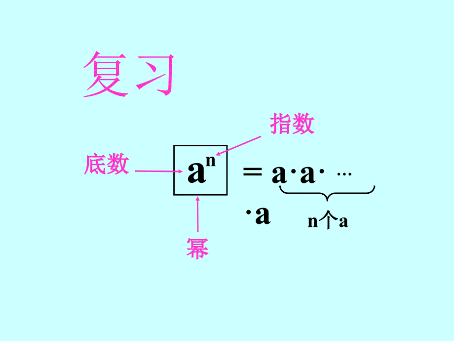 13同底数幂的乘法_第3页