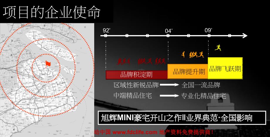 上海旭辉新江湾城的项目概念定位讨67P_第4页