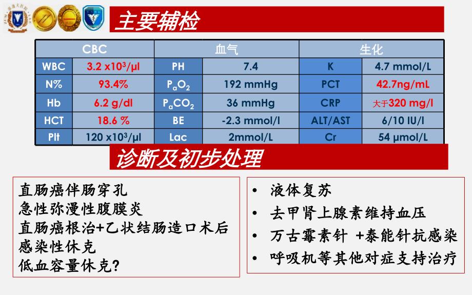 脓毒性心肌病课件.ppt_第4页