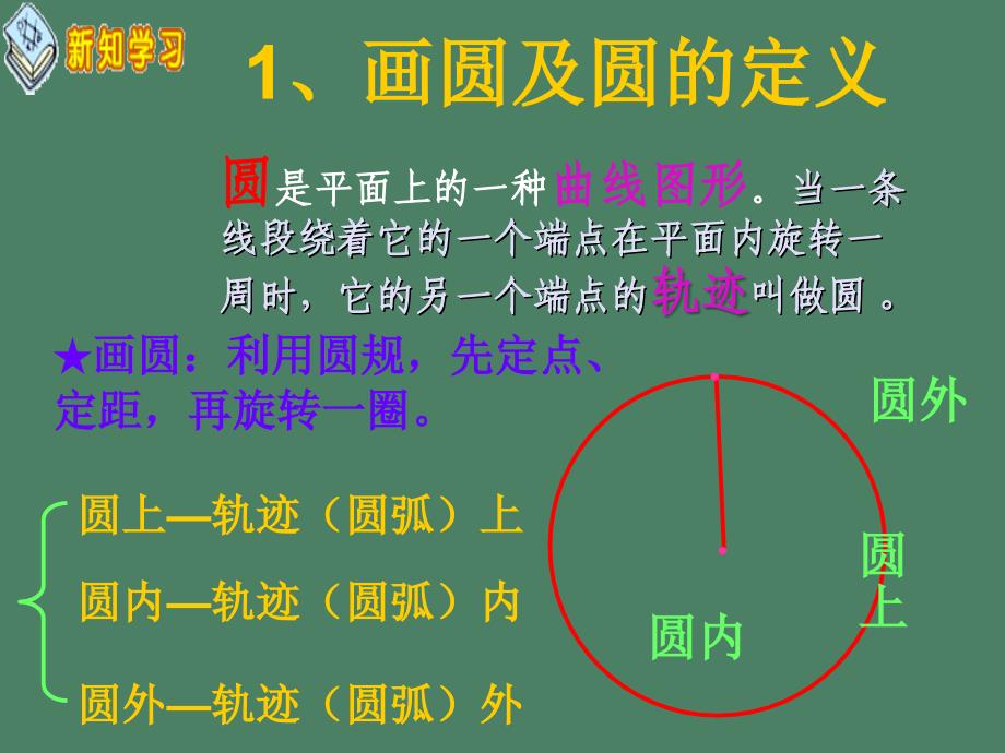 圆的认识陈建刚_第4页