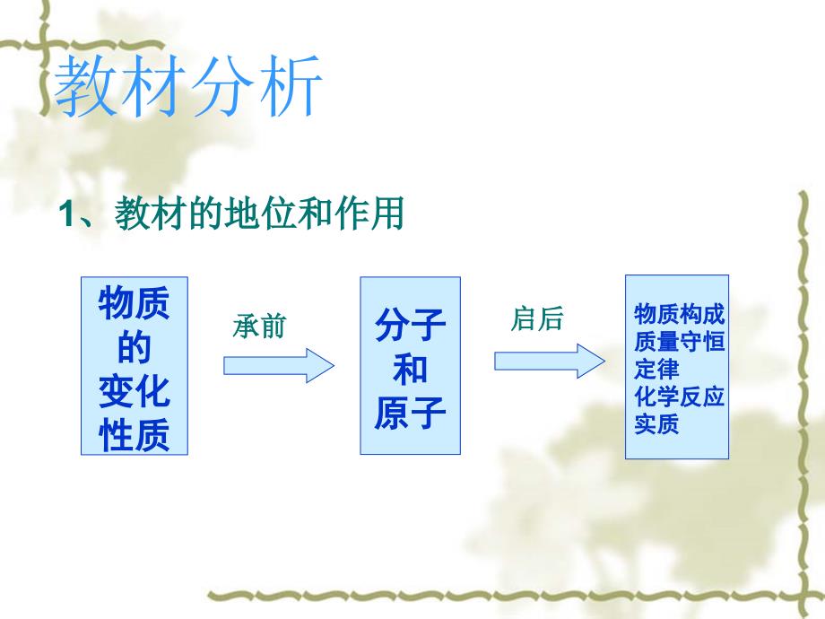 精品课件分子和原子说课稿_第3页