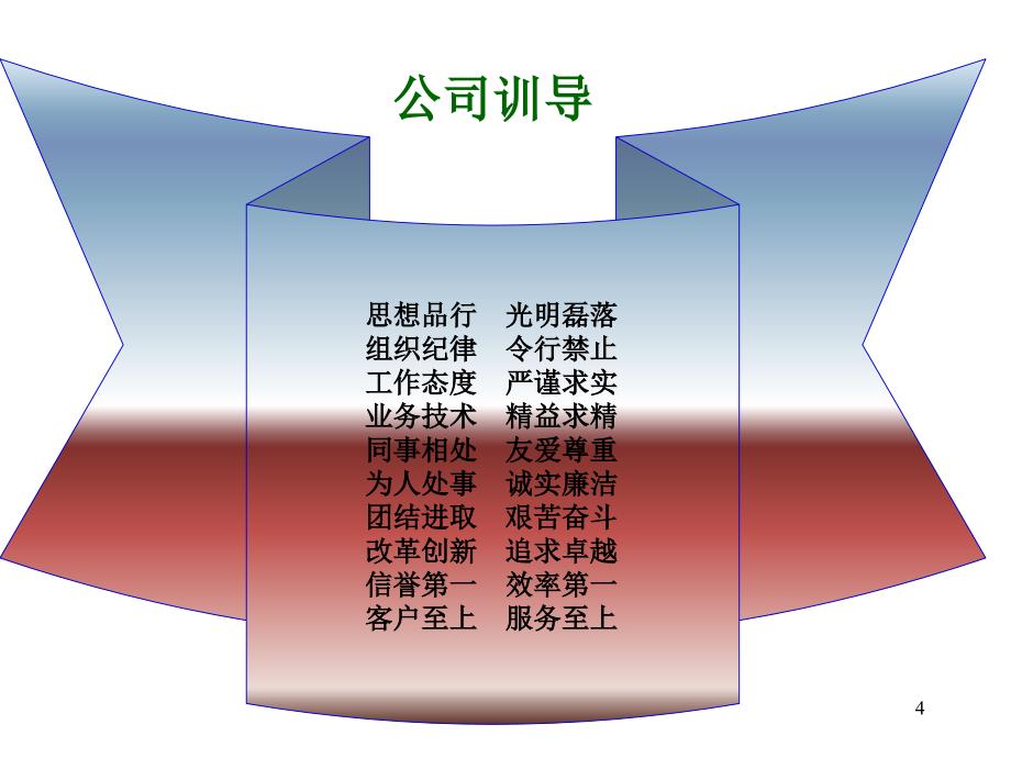 《强企业员工手册》PPT课件.ppt_第4页