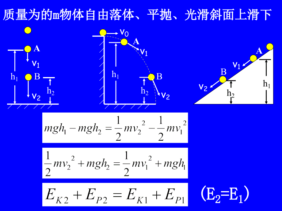 课件（48中刘炼）_第3页