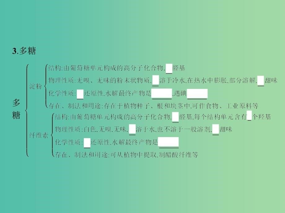 高中化学 第4章 生命中的基础有机化学物质本章整合第课件 新人教版选修5.ppt_第5页