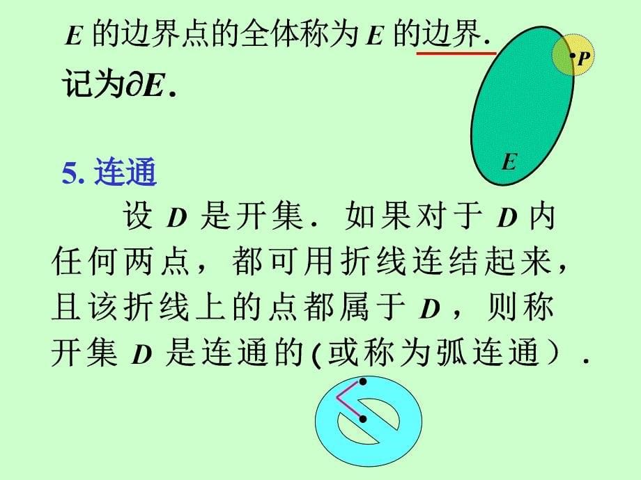 多元函数与连续_第5页