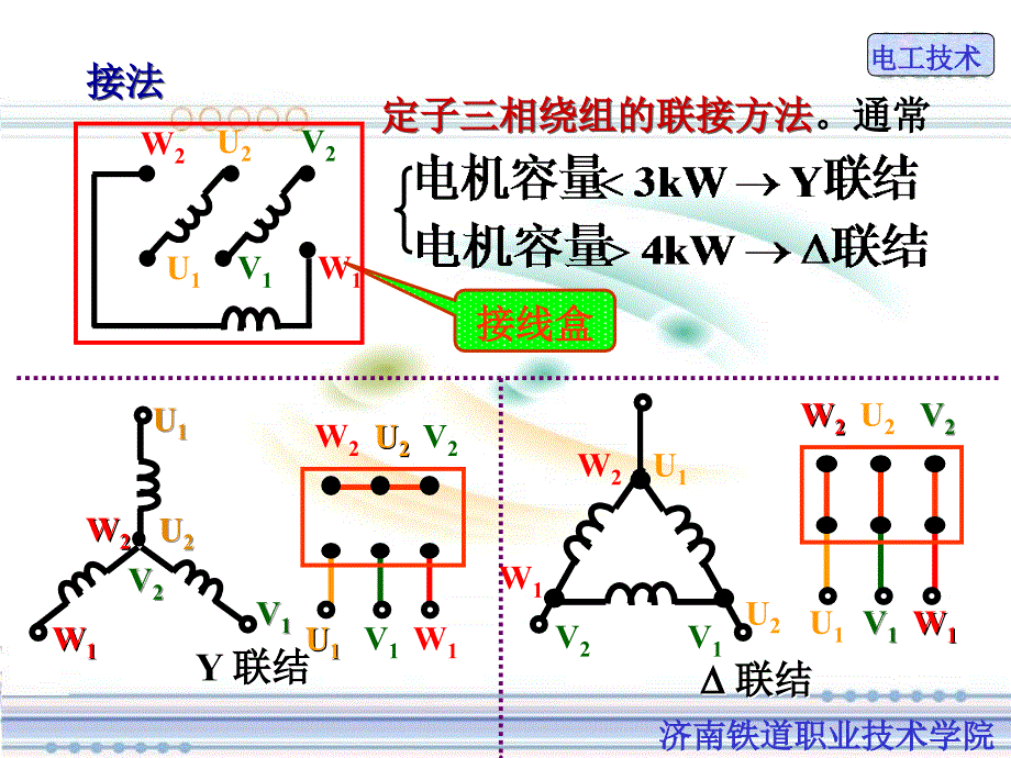 七章异步电动机_第4页