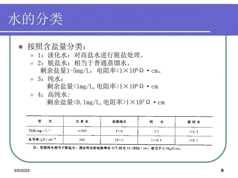 超纯水的制备_第5页