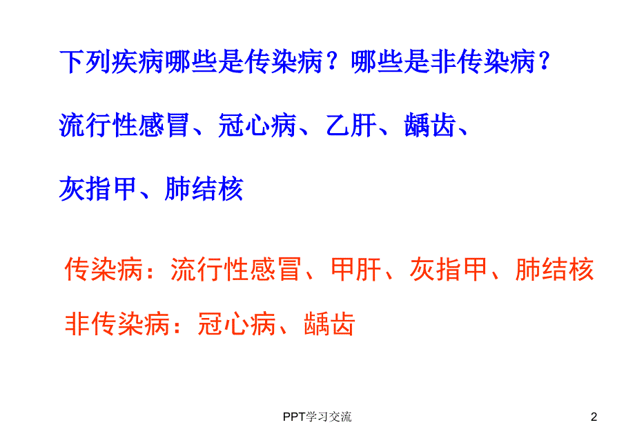 第一章传染病及其预防课件_第2页