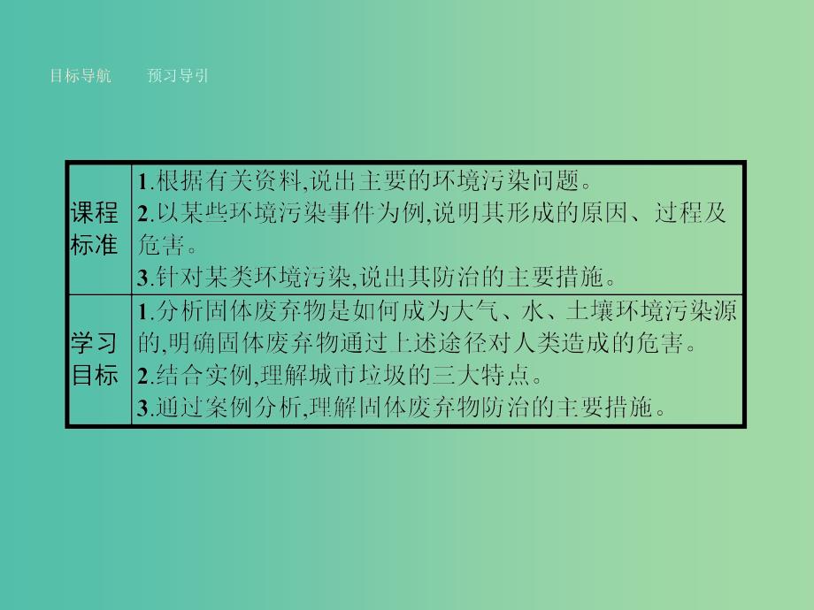 高中地理 2.2 固体废弃物污染及其危害课件 新人教版选修6.ppt_第2页