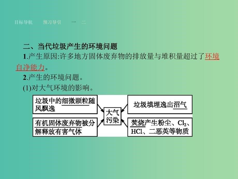 高中地理 2.2 固体废弃物污染及其危害课件 新人教版选修6.ppt_第5页