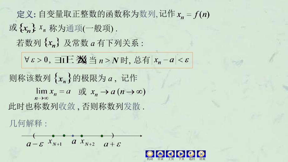 上海海事大学高数2数列的极限课件_第3页