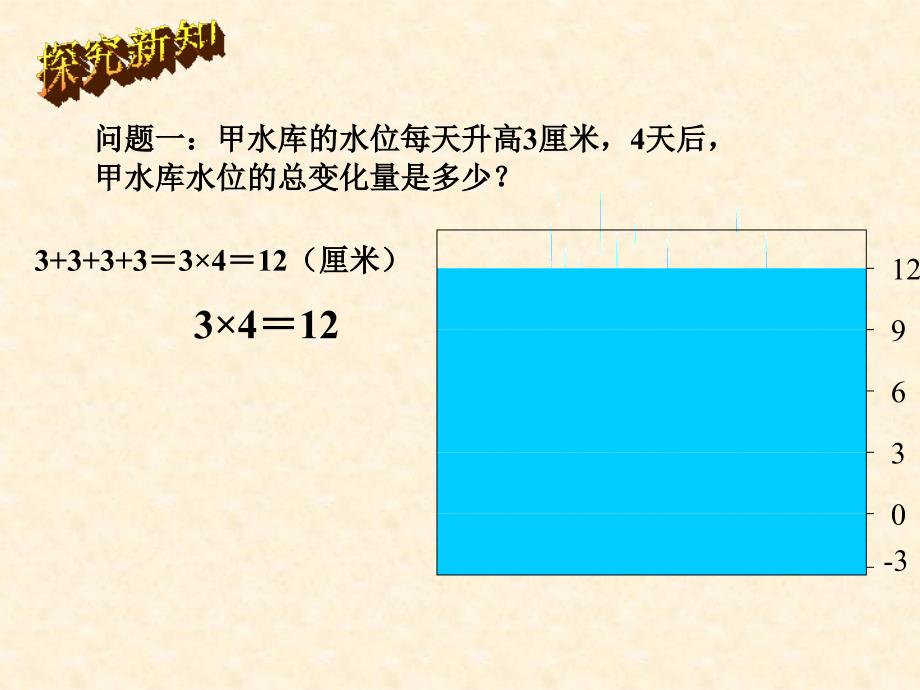 291有理数乘法法则_第2页