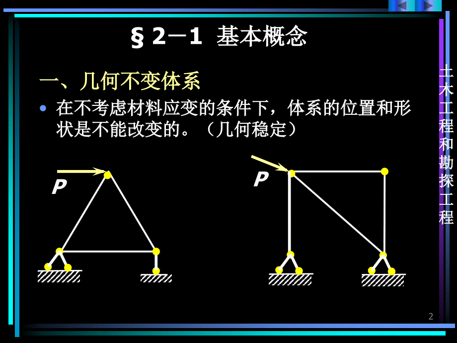 结构力学2平面体系的几何组成分析_第2页