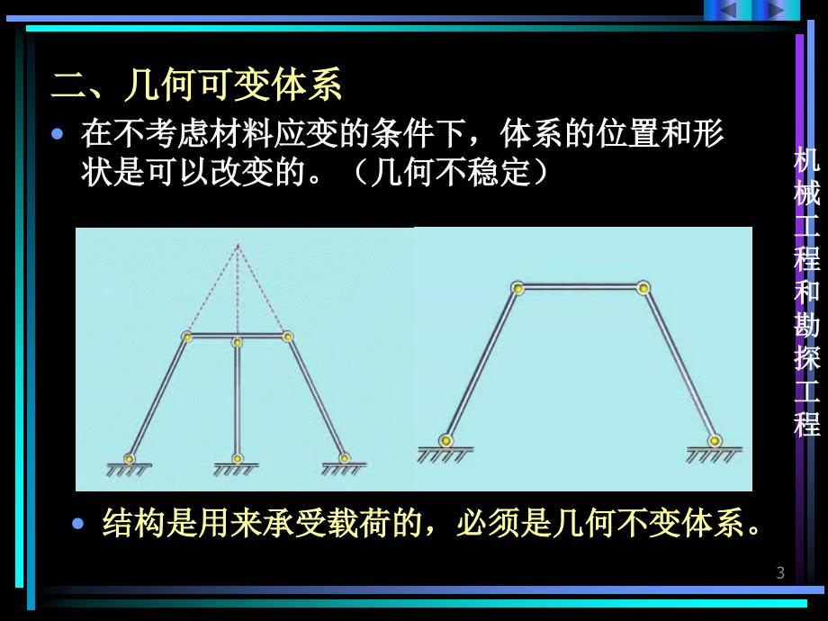 结构力学2平面体系的几何组成分析_第3页