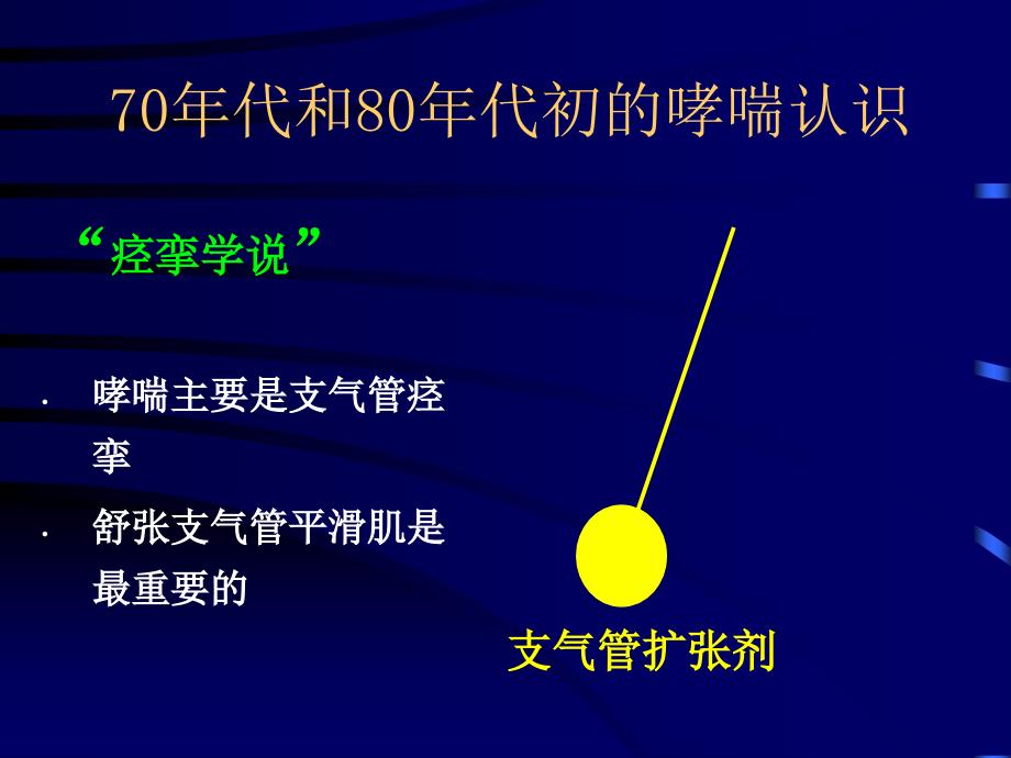 重症哮喘的现代诊断与治疗_第2页