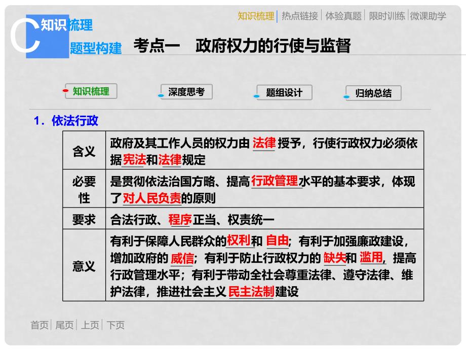 高考政治新一轮总复习 第4课 我国政府受人民的监督课件 新人教版必修2_第4页