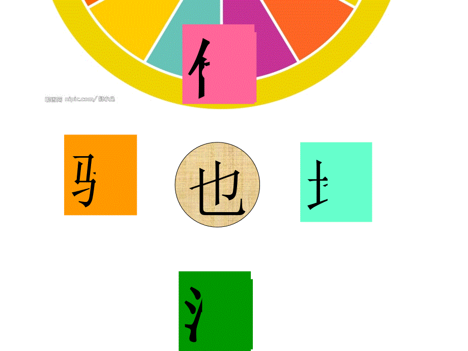 苏教版一年级语文下册识字4课件_第1页