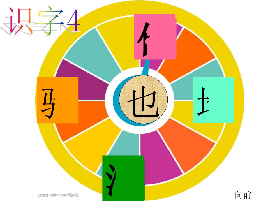 苏教版一年级语文下册识字4课件_第2页