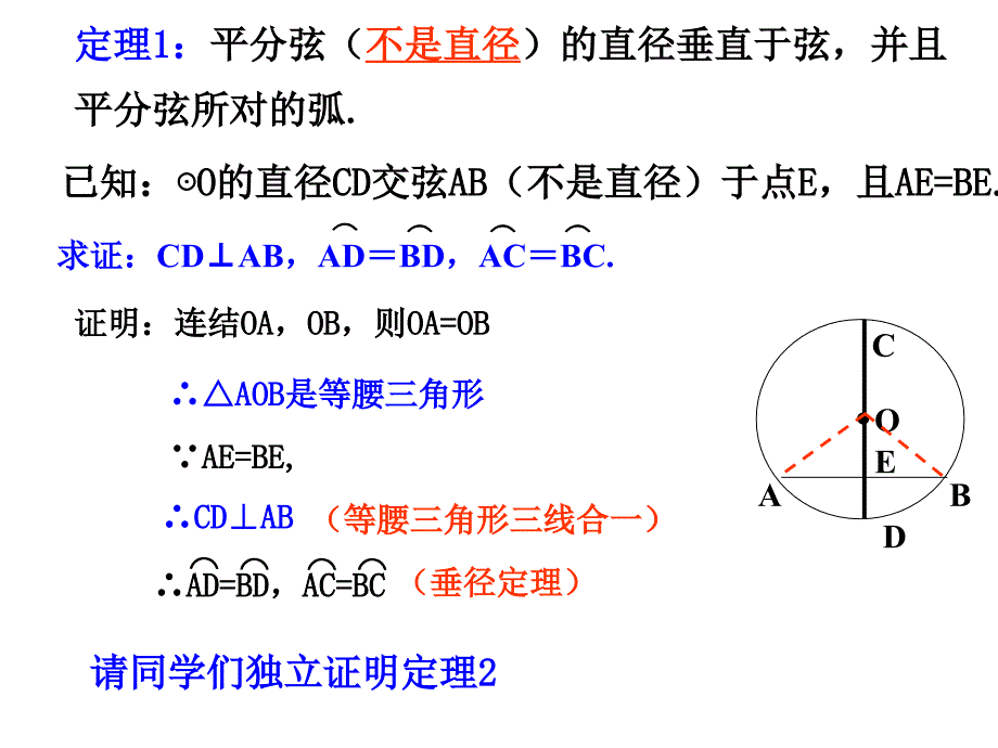 33垂径定理（2）_第4页