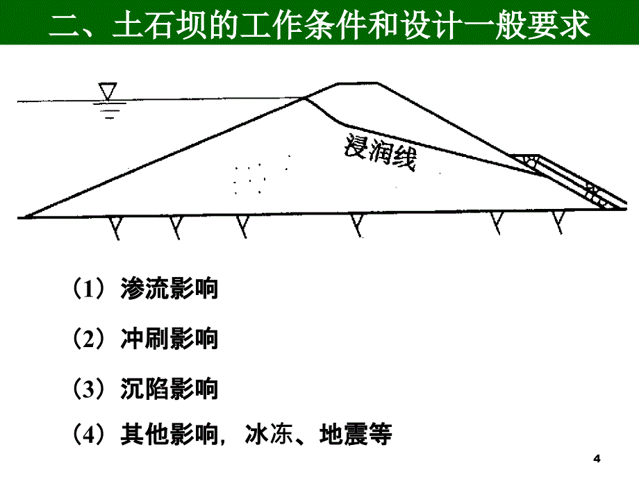 土石坝第二节幻灯片_第4页