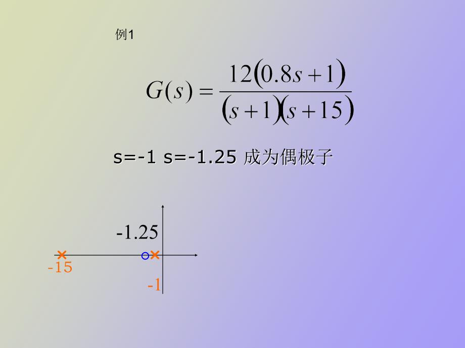 主导极点与高阶系统的简化_第3页