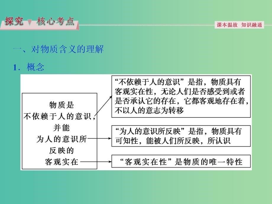 高考政治总复习 第二单元 探索世界与追求真理 第四课 探究世界的本质课件 新人教版必修4.ppt_第5页