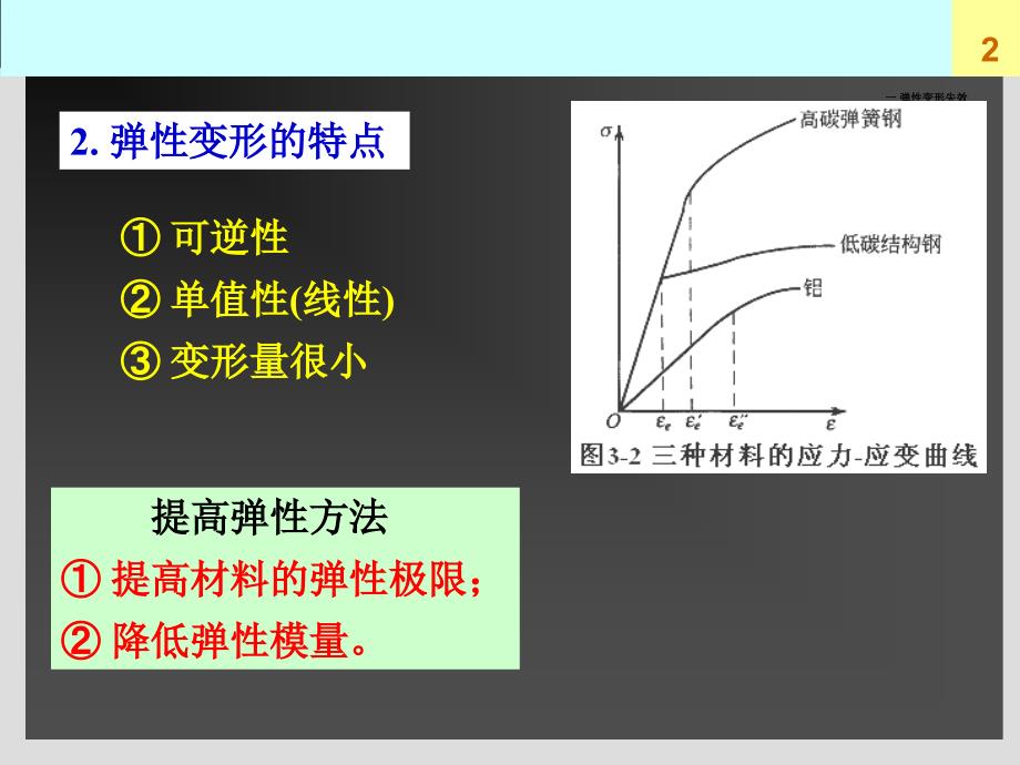 3.12金属构件常见失效形式_第2页