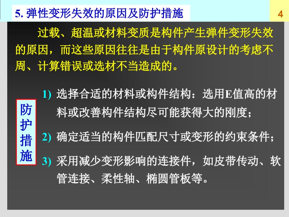 3.12金属构件常见失效形式_第4页