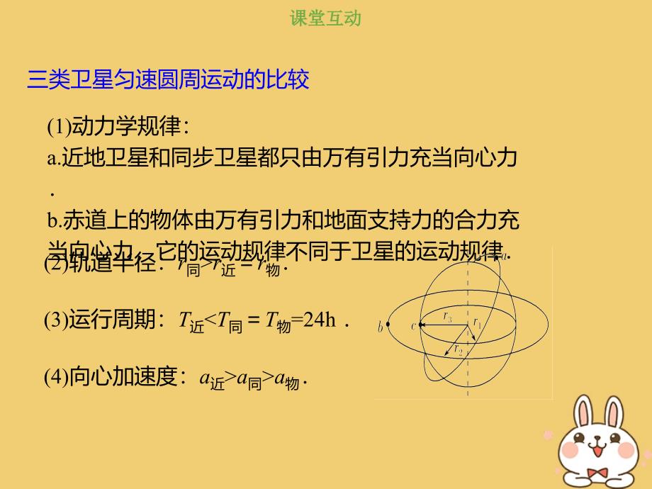 物理总第四章 曲线运动 万有引力与航天 4-5-2 强化 近地卫星、赤道上物体及同步卫星的运行问题_第3页