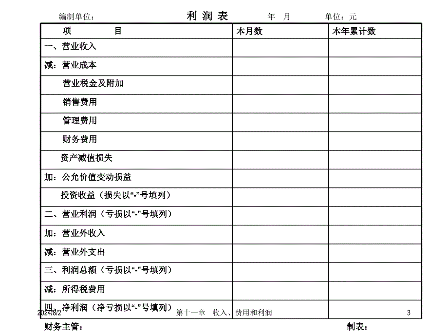 第十一章收入、费用和利润_第3页