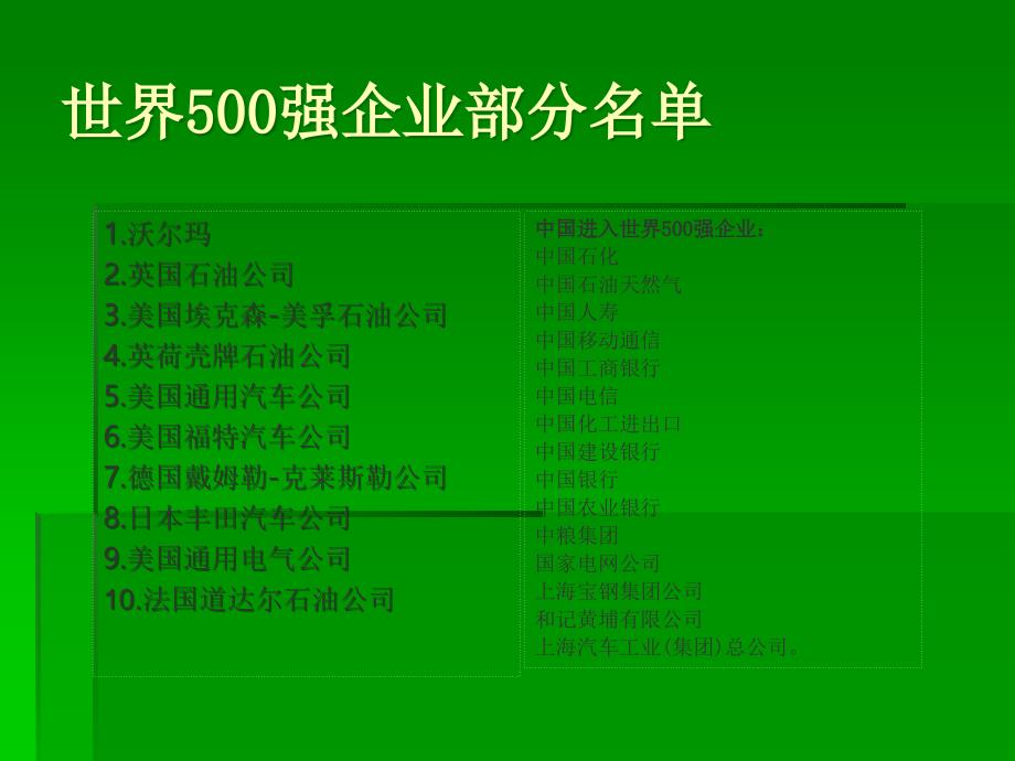 世界500强坚决不用的13种人_第3页