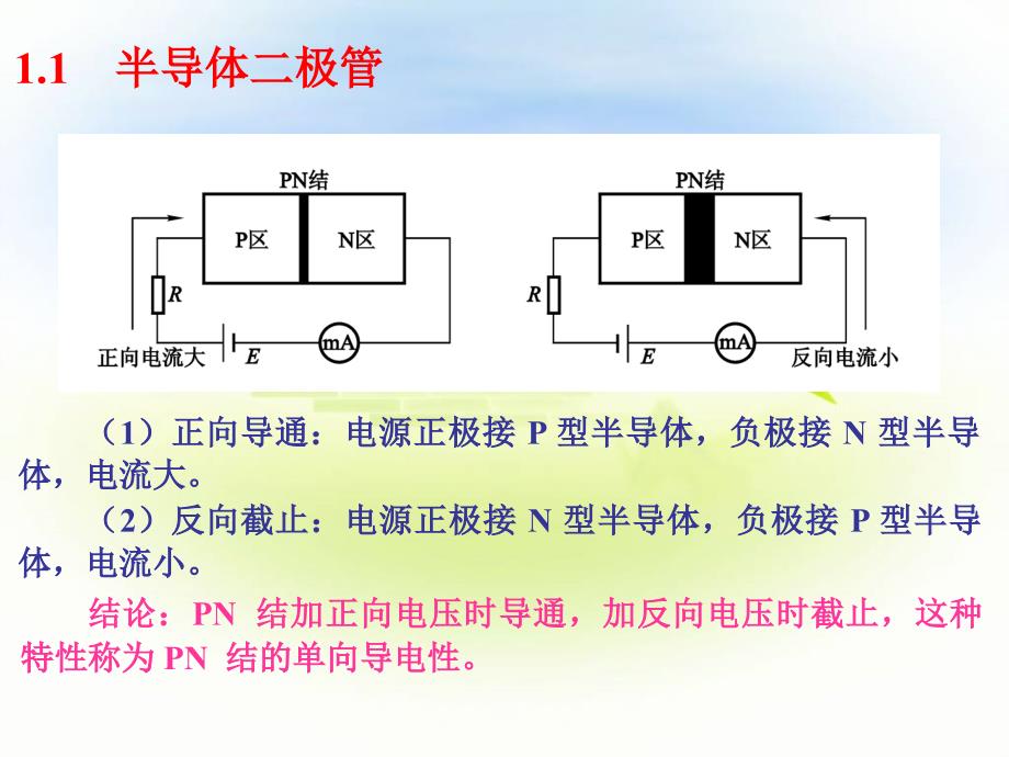 半导体器件的基础知识_第4页