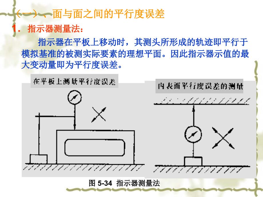 《平行度误差测量》PPT课件.ppt_第4页