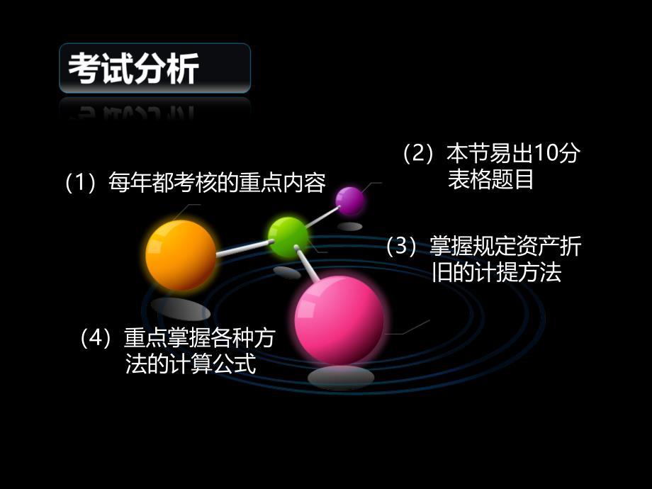 会计基础2003(固定资产折旧)_第2页