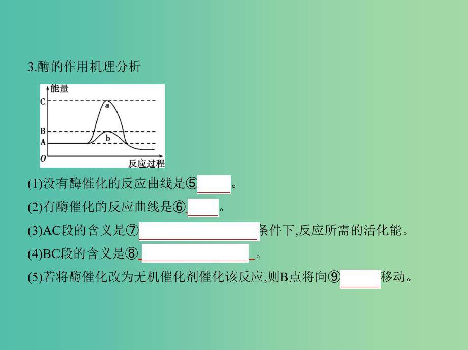 北京专用2019版高考生物一轮复习第6讲酶与ATP课件.ppt_第4页