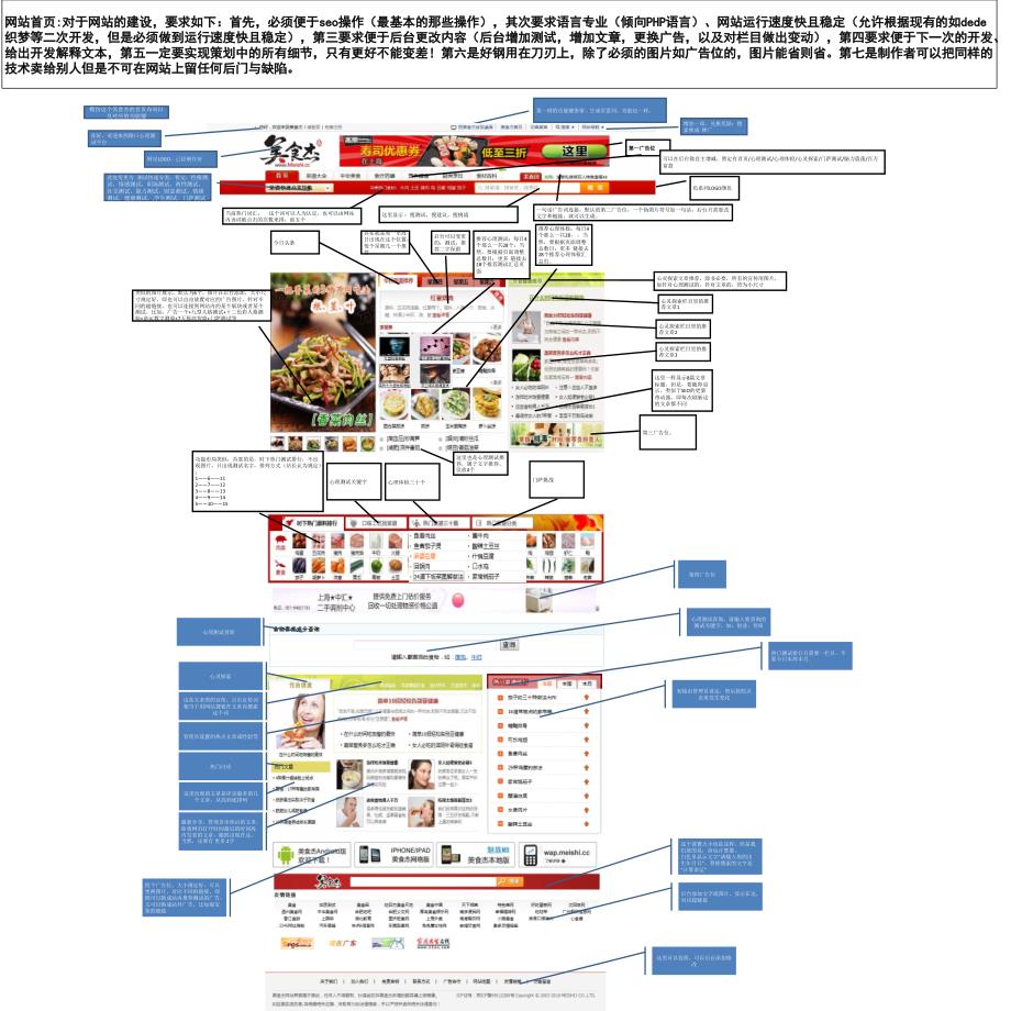 第一排的功能键保留生成页雷同功能也一样教学课件_第1页