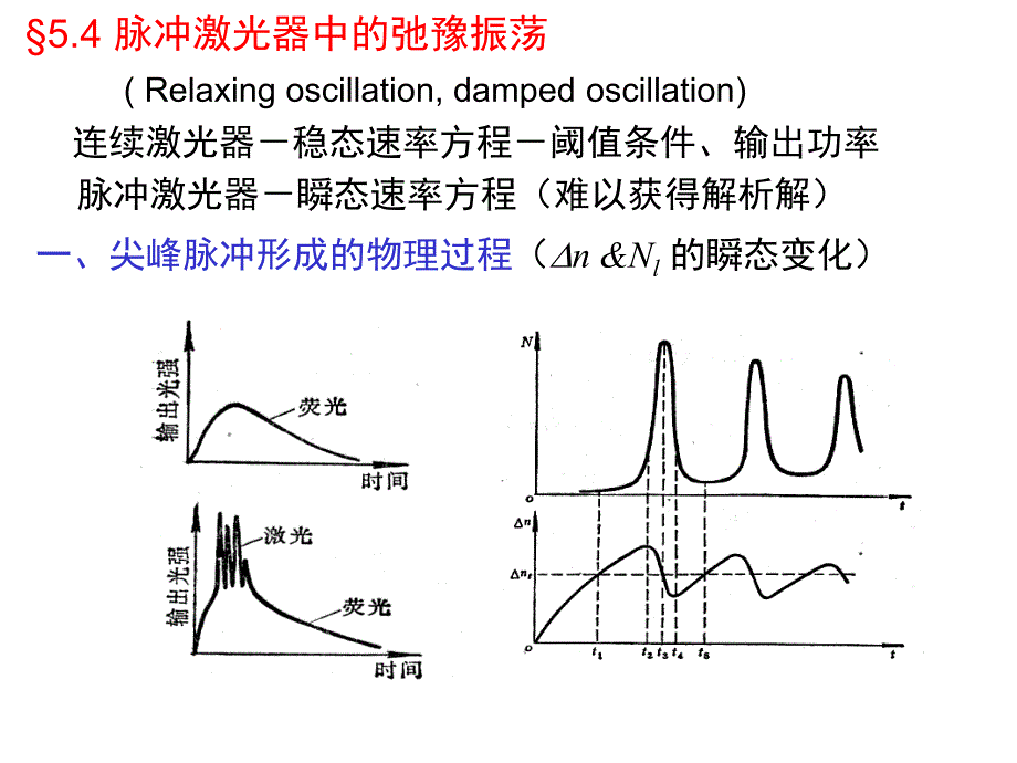 激光技术基础-第九讲讲解_第2页