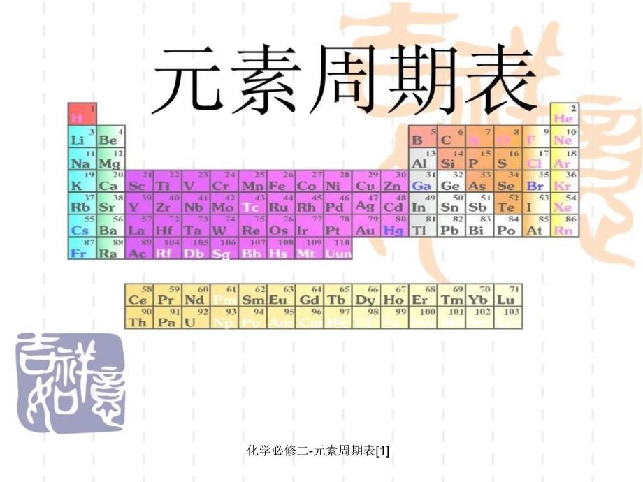 化学必修二元素周期表1课件_第1页